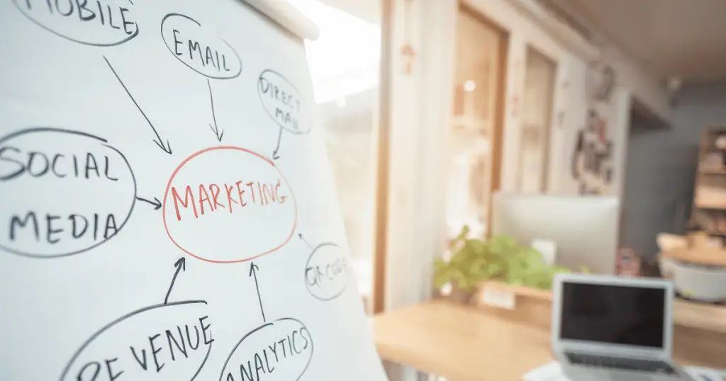 Social Media Marketing Malaysia The Hidden Formula for Engagement in 2025